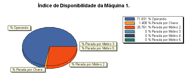 figura 1