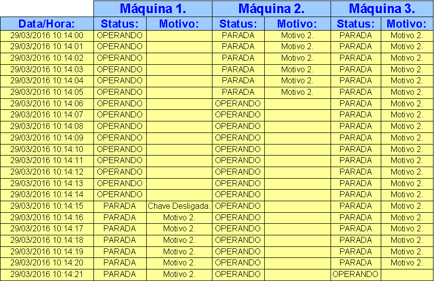 figura 5