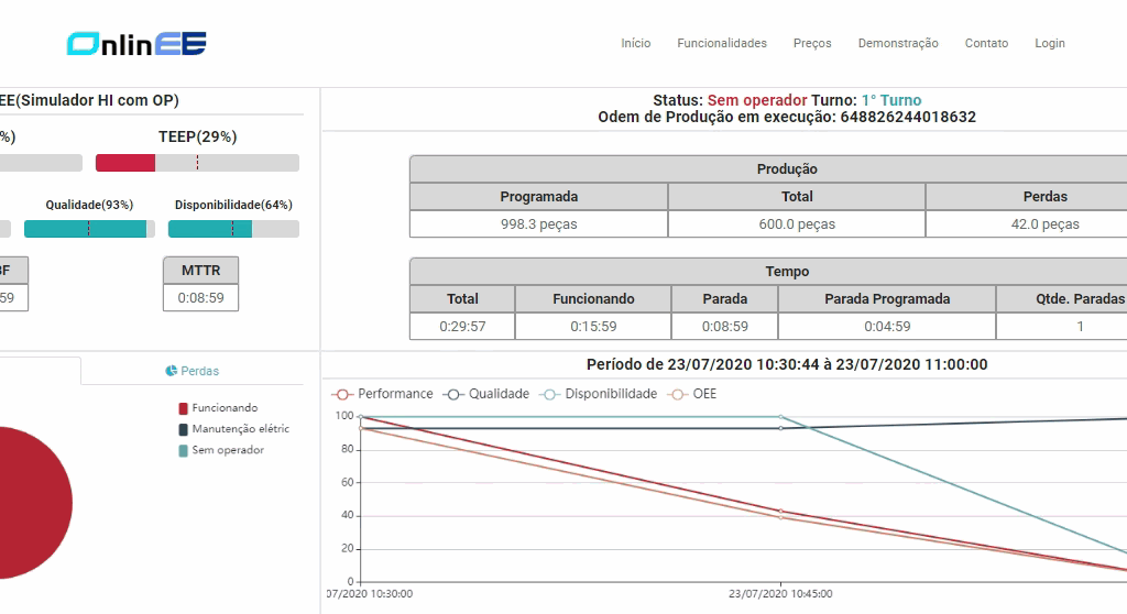 Capturas de tela simulador online