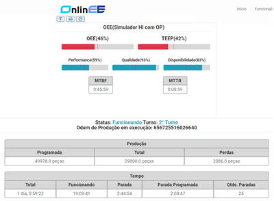 onlinee 400x0 1