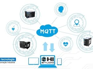 O que é o protocolo MQTT?