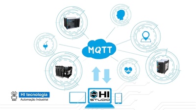 MQTT