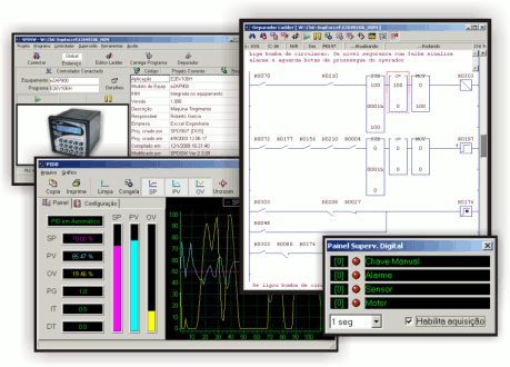 spdsw1