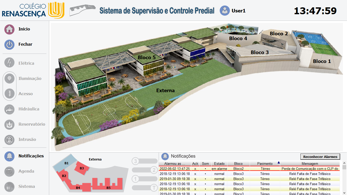 Palestra Técnica Gratuita (05/04 – 20h – Online e Ao Vivo) – Análise Modal  Aplicada em Projeto de Sistemas de Controle Envolvendo Elos HVDC