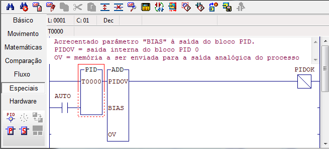 pid bias