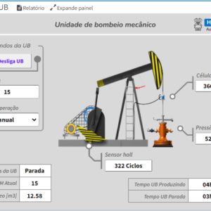 Estudo de Caso: Digitalização de dados Modbus para a nuvem