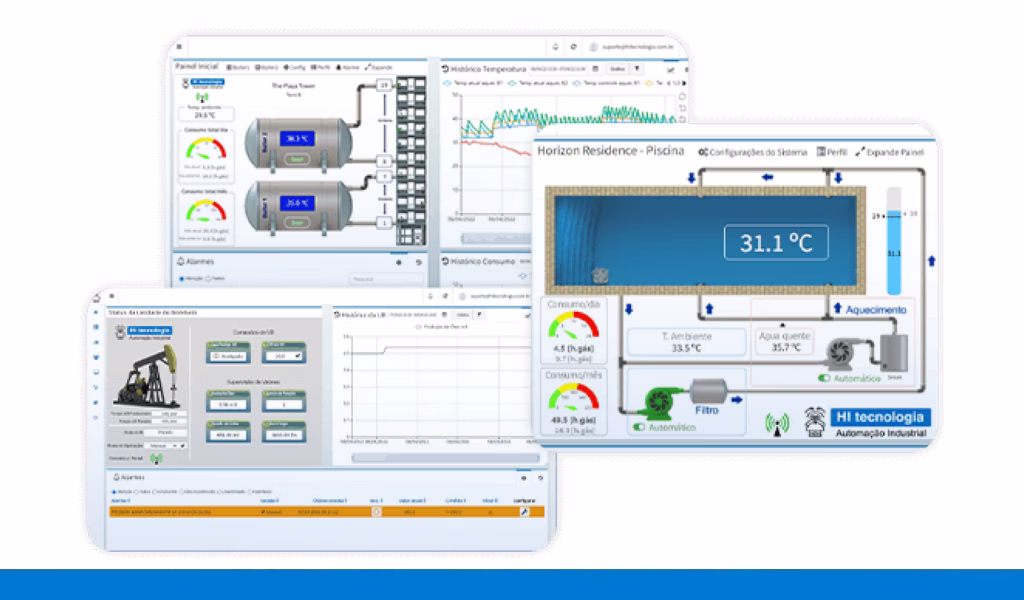 modbus