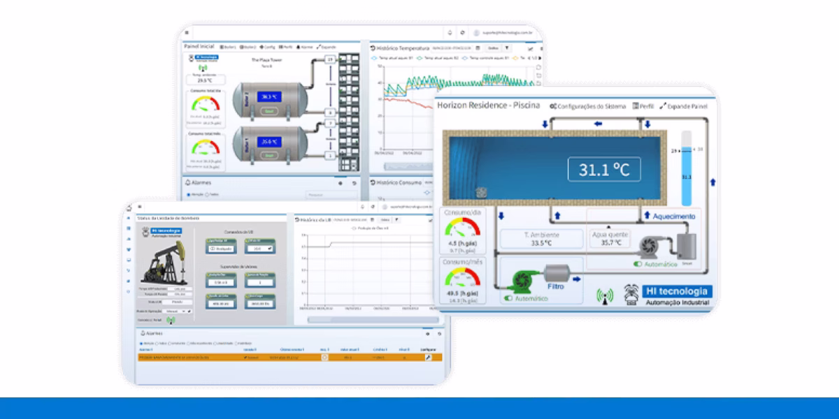 modbus