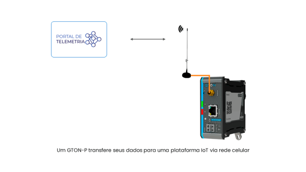 Slide4
