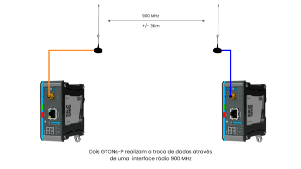 Slide5